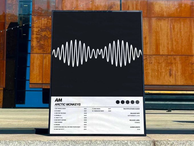 Arctic Monkeys &Quot;Am&Quot; Album Cover Poster 3