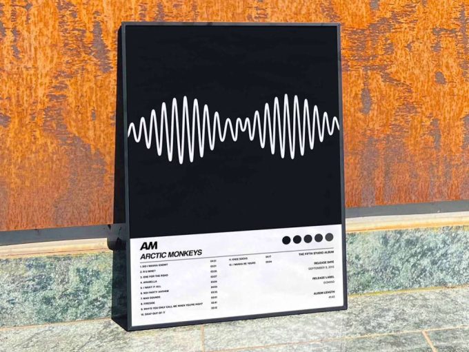 Arctic Monkeys &Quot;Am&Quot; Album Cover Poster 9