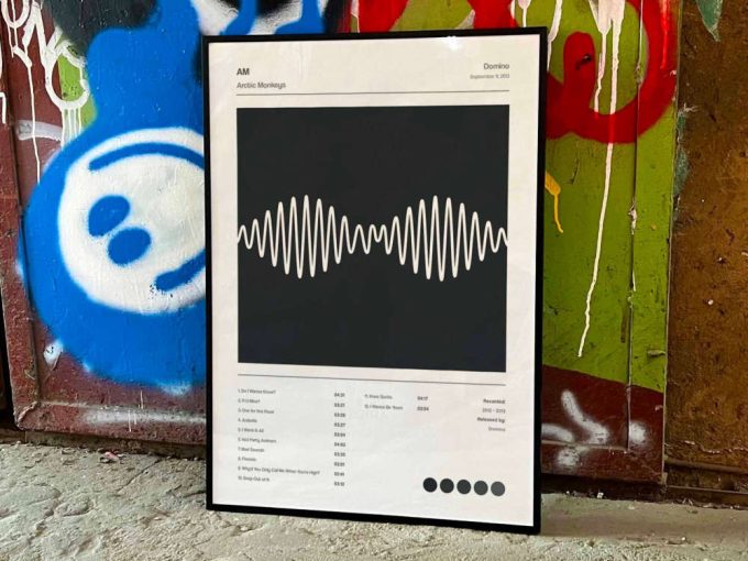 Arctic Monkeys “Am” Album Cover Poster