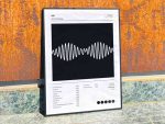 Arctic Monkeys “AM” Album Cover Poster