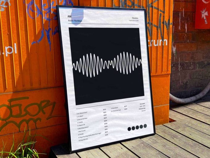 Arctic Monkeys “Am” Album Cover Poster