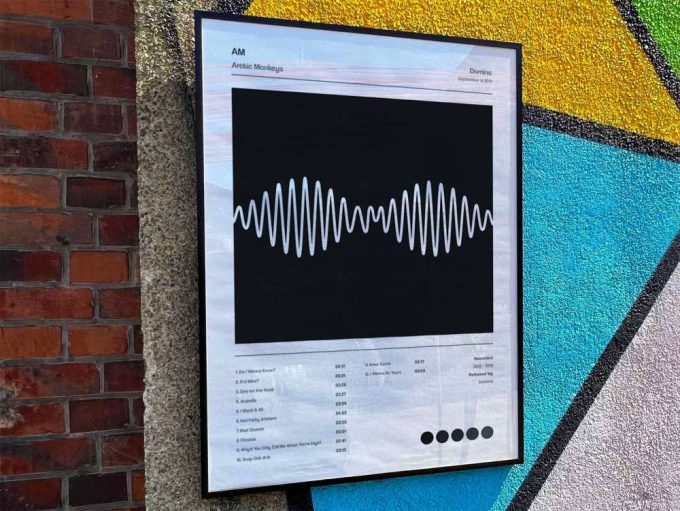 Arctic Monkeys “Am” Album Cover Poster