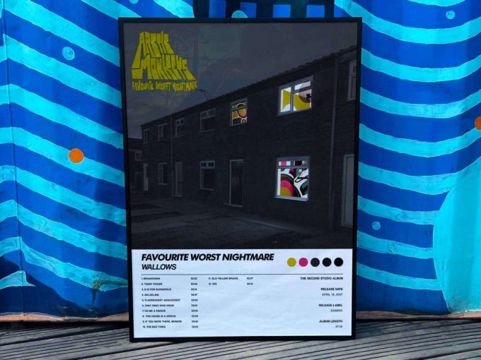 Arctic Monkeys &Quot;Favourite Worst Nightmare&Quot; Album Cover Poster 2