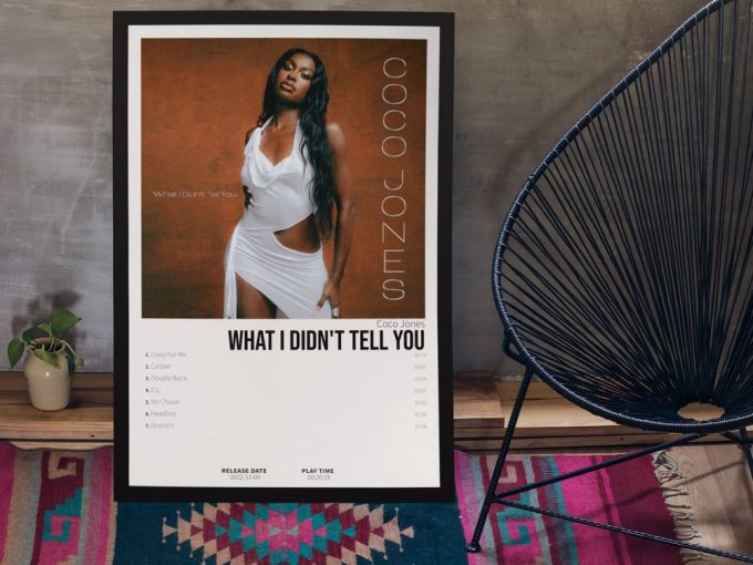 Coco Jones - What I Didn'T Tell You | Album Cover Poster 2