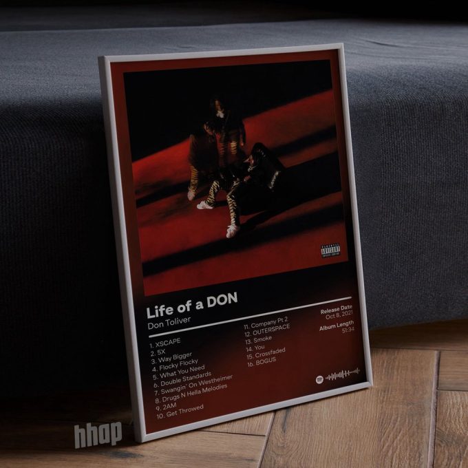 Don Toliver - Life Of A Don Album Cover Poster 4