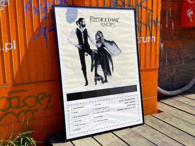 Fleetwood Mac &Quot;Rumours&Quot; Album Cover Poster #2 9