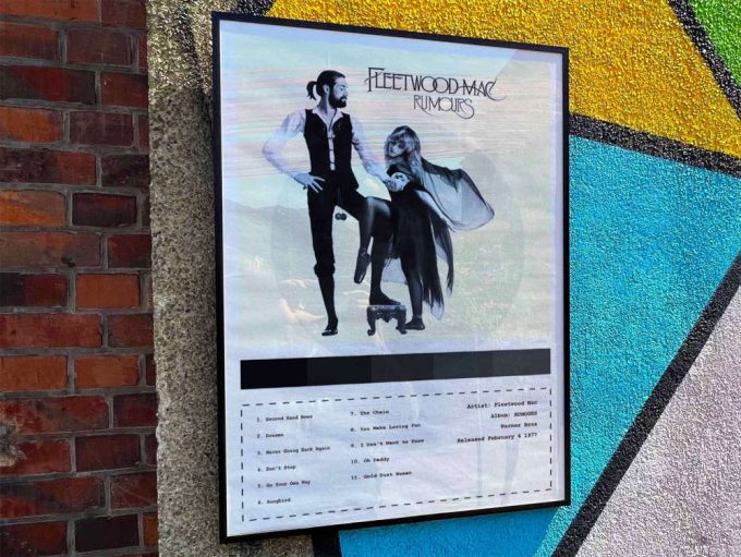 Fleetwood Mac &Quot;Rumours&Quot; Album Cover Poster #2 10
