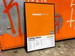 Frank Ocean “Channel Orange” Album Cover Poster