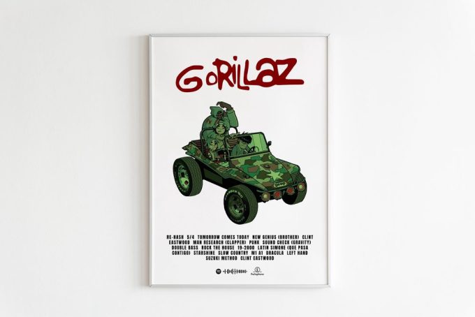 Gorillaz 'Gorillaz' Album Poster 2