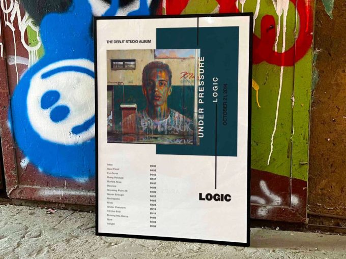 Logic &Quot;Under Pressure&Quot; Album Cover Poster 3