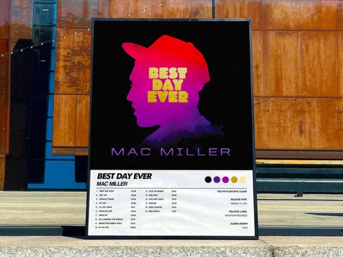 Mac Miller&Quot;S &Quot;Best Day Ever&Quot; Album Cover Poster 2