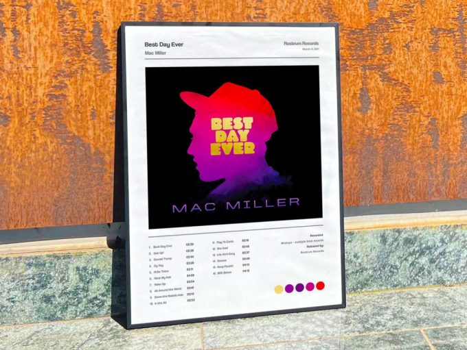 Mac Miller&Quot;S &Quot;Best Day Ever&Quot; Album Cover Poster 9