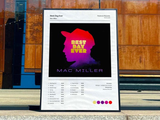 Mac Miller&Quot;S &Quot;Best Day Ever&Quot; Album Cover Poster 10