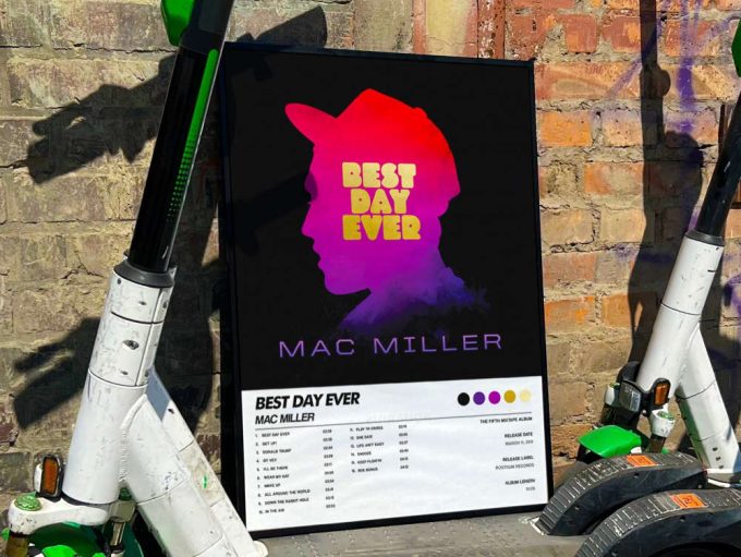 Mac Miller&Quot;S &Quot;Best Day Ever&Quot; Album Cover Poster 3
