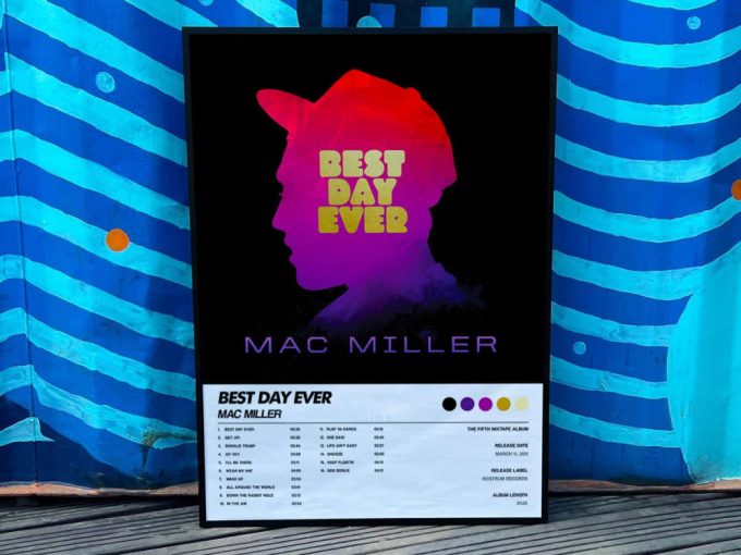 Mac Miller&Quot;S &Quot;Best Day Ever&Quot; Album Cover Poster 4