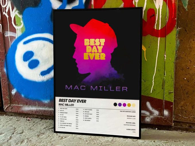 Mac Miller&Quot;S &Quot;Best Day Ever&Quot; Album Cover Poster 7