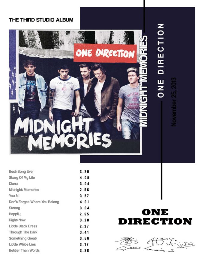 One Direction &Quot;Midnight Memories&Quot; Album Cover Poster #3 3