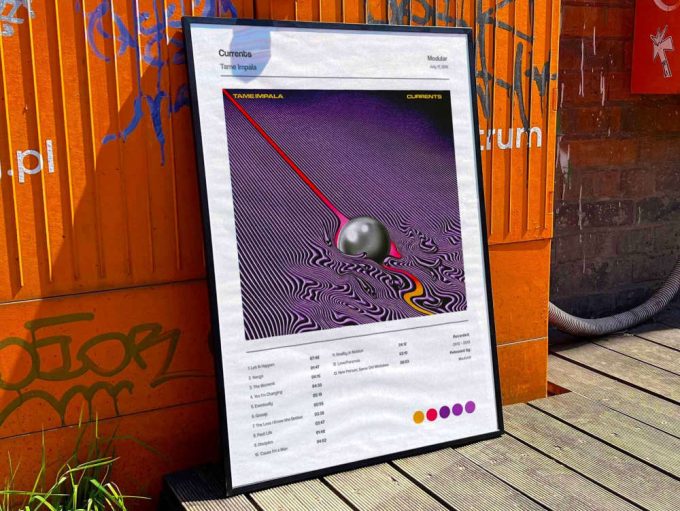 Tame Impala &Quot;Currents&Quot; Album Cover Poster #5 2