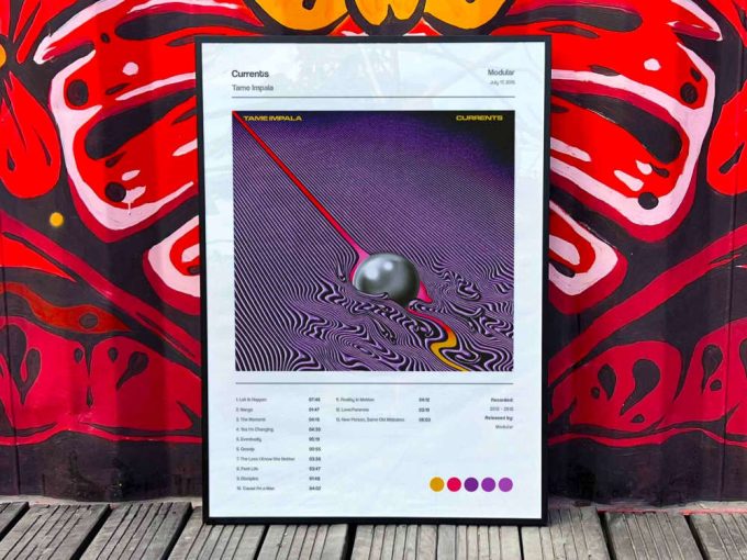 Tame Impala &Quot;Currents&Quot; Album Cover Poster #5 3