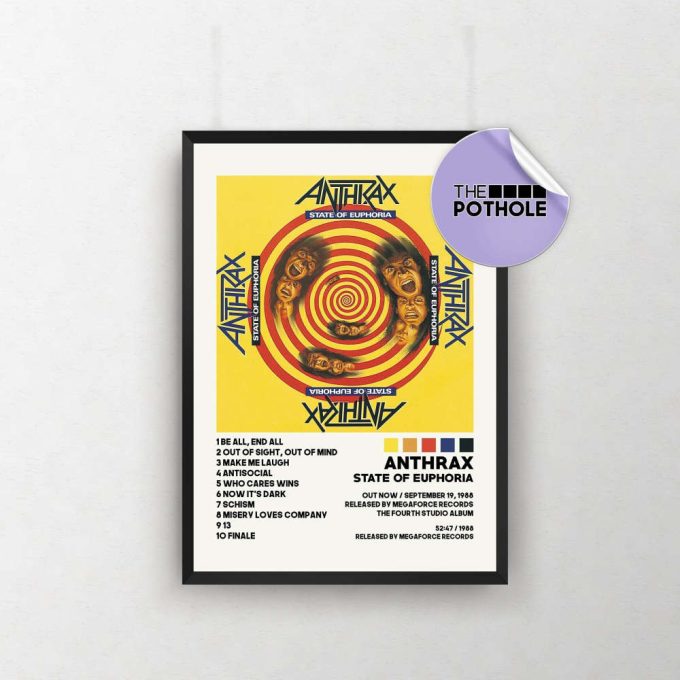 Anthrax Posters / State Of Euphoria Poster, Anthrax, State Of Euphoria, Album Cover Poster, Poster Print Wall Art, Custom Poster, Home Decor 2