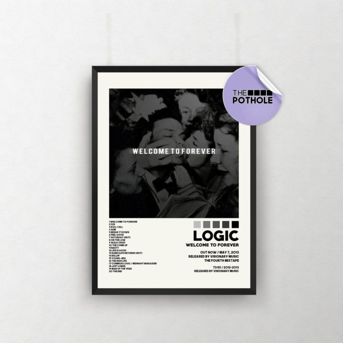 Logic Posters / Welcome To Forever Poster, Tracklist Poster, Album Cover Poster, Print Wall Art, Custom Poster, Welcome To Forever, Logic 2