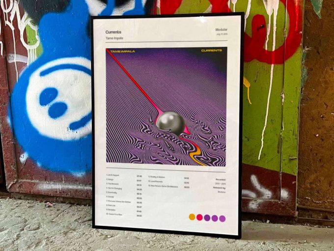 Tame Impala &Quot;Currents&Quot; Album Cover Poster #5 3