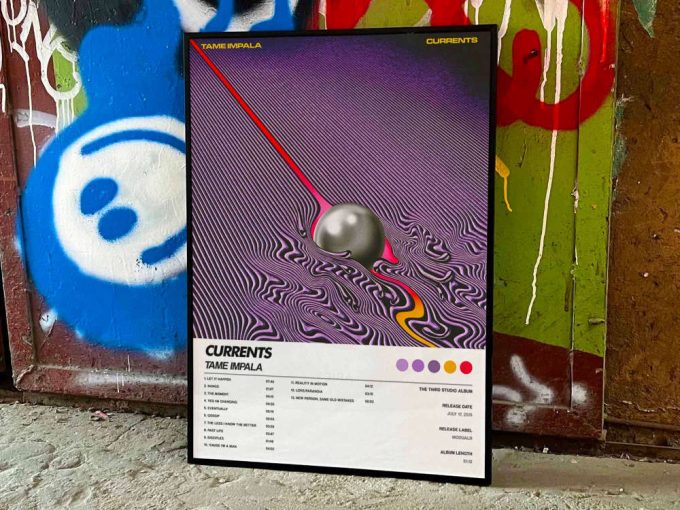 Tame Impala &Quot;Currents&Quot; Album Cover Poster #6 3