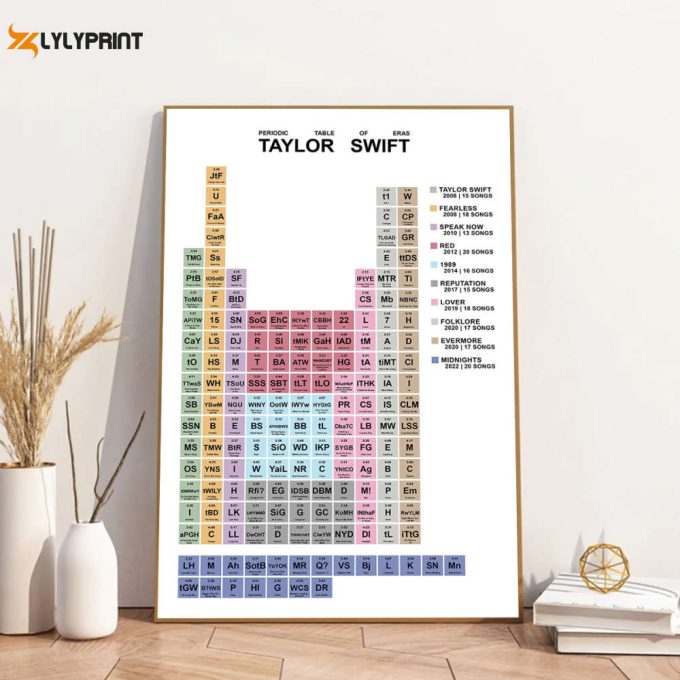 Taylor Swift Periodic Table Posters, Taylor'S Version Poster Canvas, Album Cover Swift Poster, Taylor Print, Home Decor,Wall Decor,Gift Idea 1