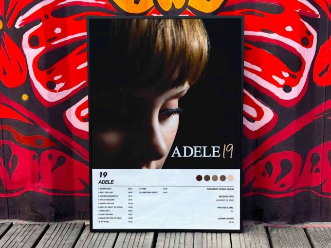 Adele &Quot;19&Quot; Album Cover Poster #6 2