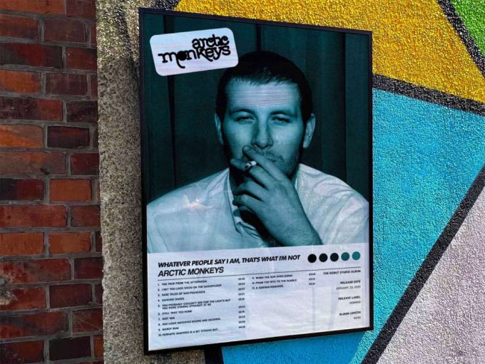 Arctic Monkeys &Quot;Whatever People Say I Am That What Im Not&Quot; / Album Cover Poster 7