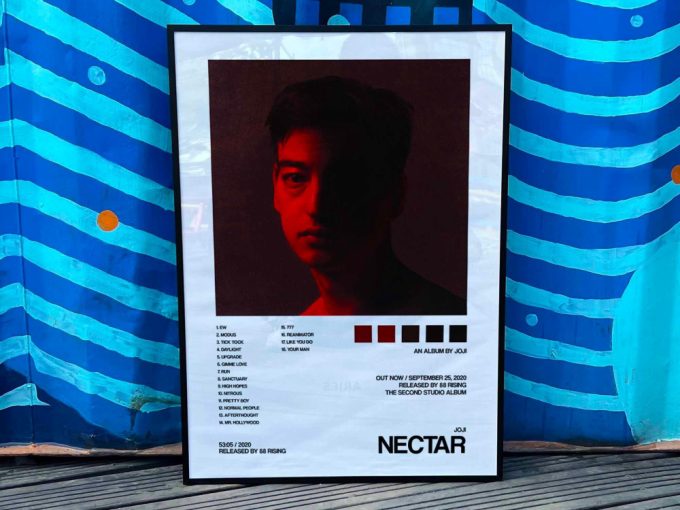 Joji &Quot;Nectar&Quot; Album Cover Poster #2 2