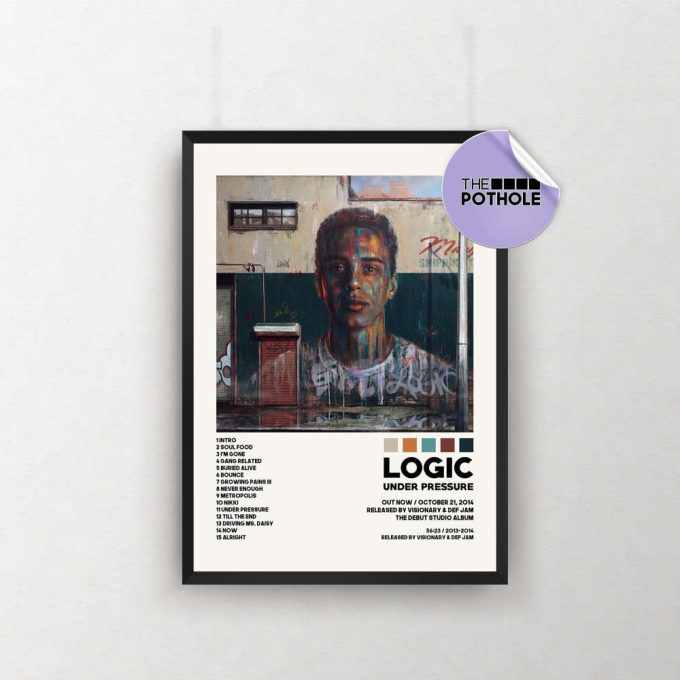Logic Posters / Under Pressure Poster, Tracklist Poster, Album Cover Poster, Print Wall Art, Custom Poster, College Park, Logic 2