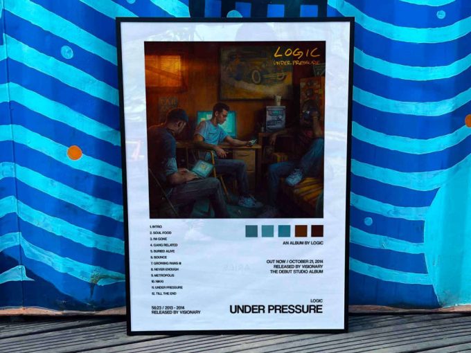 Logic &Quot;Under Pressure&Quot; Album Cover Poster 2