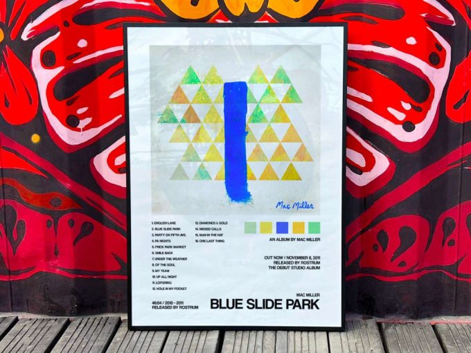 Mac Miller &Quot;Blue Side Park&Quot; Album Cover Poster 2