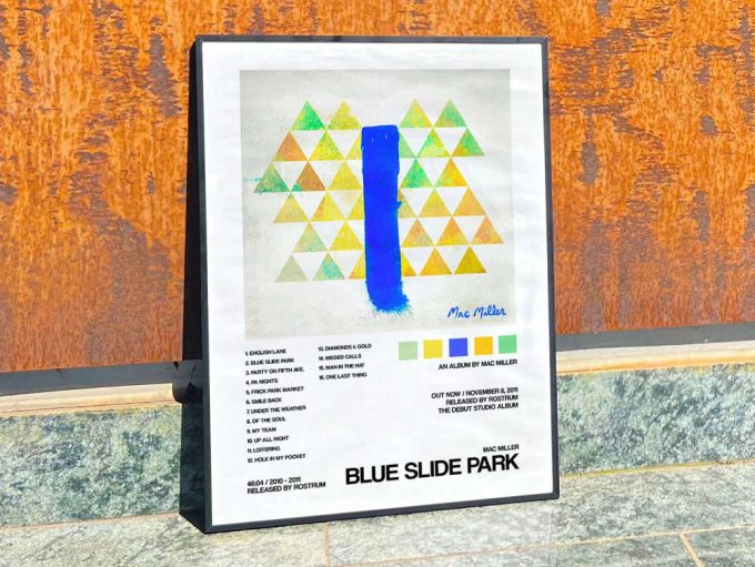 Mac Miller &Quot;Blue Side Park&Quot; Album Cover Poster 4