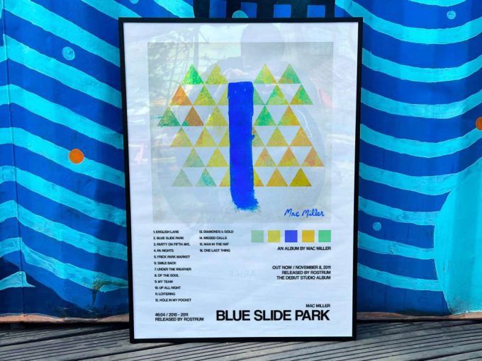 Mac Miller &Quot;Blue Side Park&Quot; Album Cover Poster 5