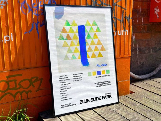 Mac Miller &Quot;Blue Side Park&Quot; Album Cover Poster 10