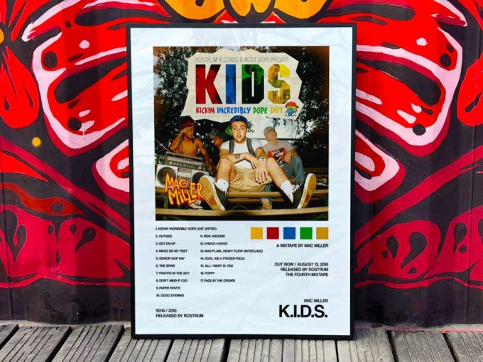 Mac Miller&Quot;S &Quot;Kids&Quot; Album Cover Poster 2