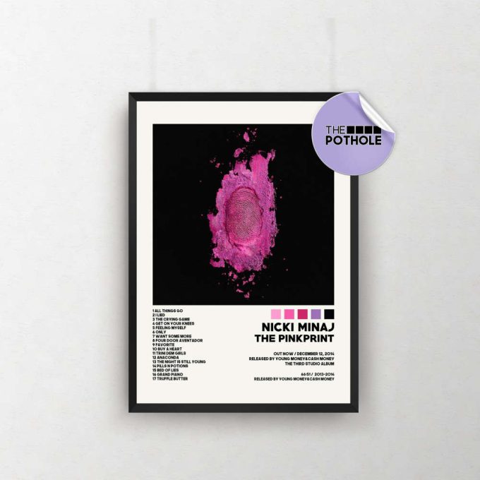 Nicki Minaj Posters / The Pinkprint Poster, Tracklist Album Cover Poster, Print Wall Art, Custom Poster, Nicki Minaj, The Pinkprint 2