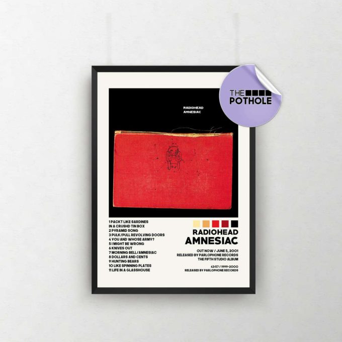 Radiohead Posters / Amnesiac Poster / Album Cover Poster, Print Wall Art, Custom Poster, Home Decor, Radiohead, Amnesiac 2