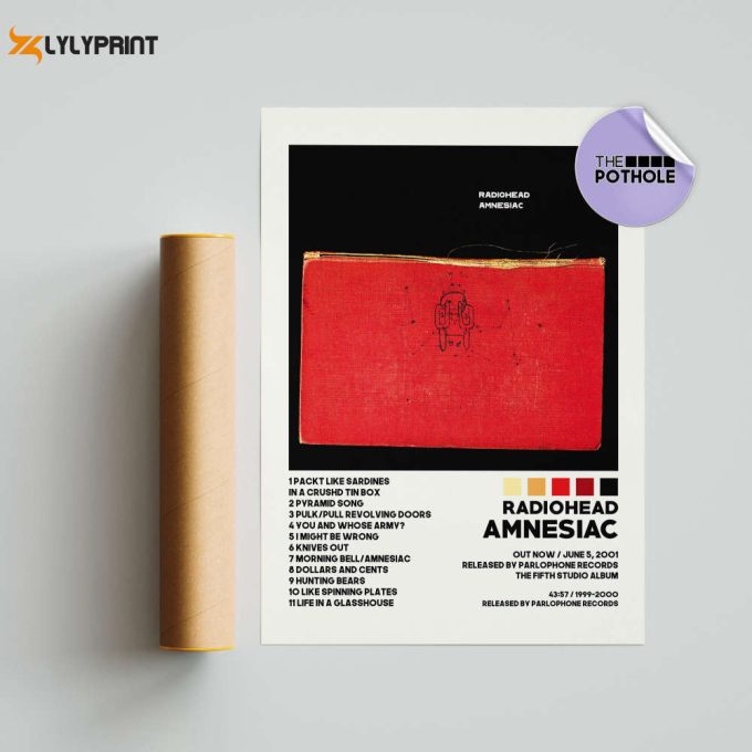 Radiohead Posters / Amnesiac Poster / Album Cover Poster, Print Wall Art, Custom Poster, Home Decor, Radiohead, Amnesiac 1