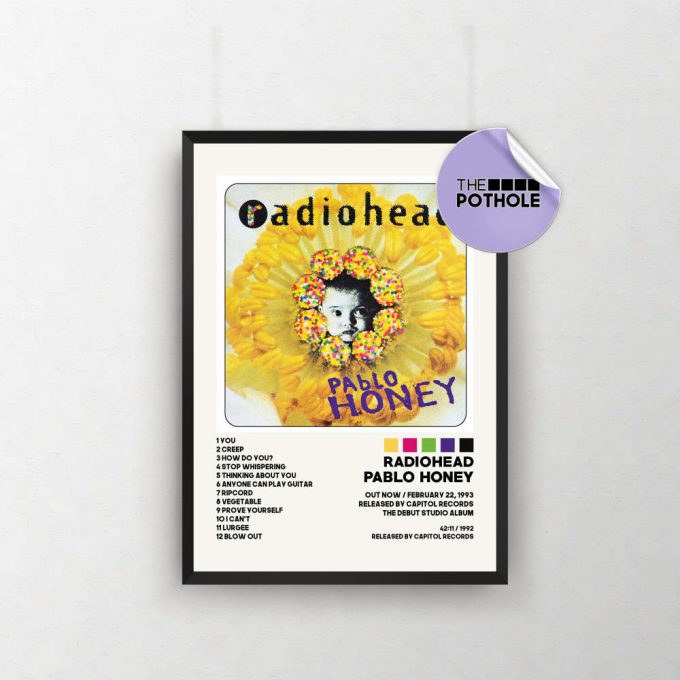 Radiohead Posters / Pablo Honey Poster / Album Cover Poster, Print Wall Art, Custom Poster, Home Decor, Radiohead, Pablo Honey 2