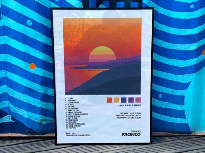 Surfaces &Quot;Pacifico&Quot; Album Cover Poster For Home Room Decor #2 2