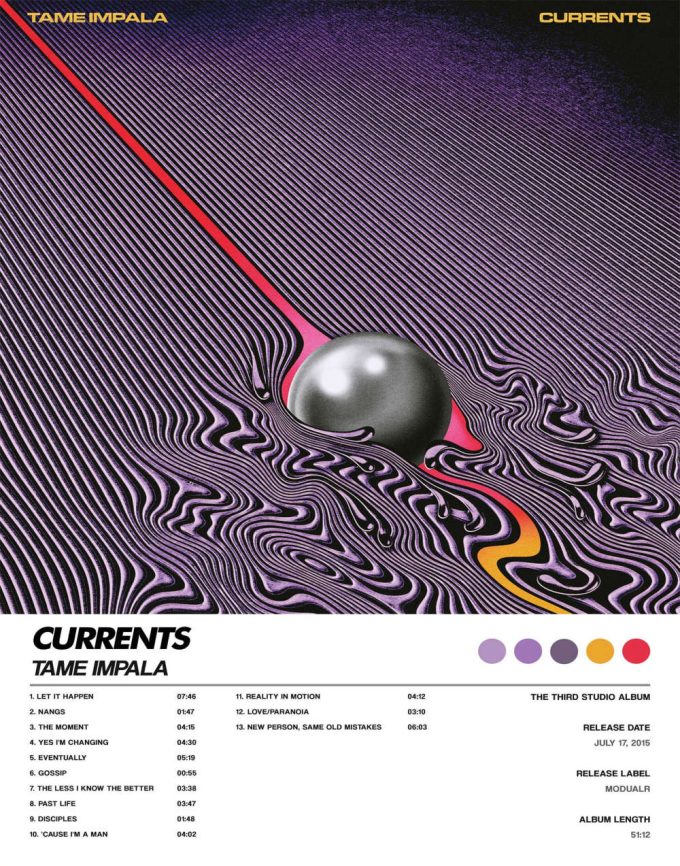Tame Impala &Quot;Currents&Quot; Album Cover Poster For Home Room Decor #6 2