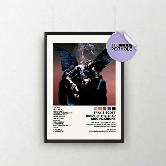 Travis Scott Poster | Birds In The Trap Sing Mcknight Poster | Tracklist Album Cover Poster, Poster Prin, Home Decor, Jackboys, Travis Rodeo 2