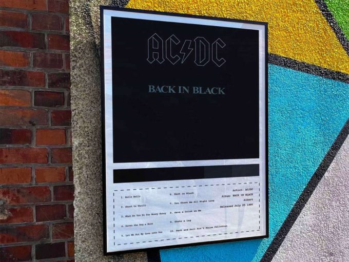Acdc &Quot;Back In Black&Quot; Album Cover Poster For Home Room Decor #4 3