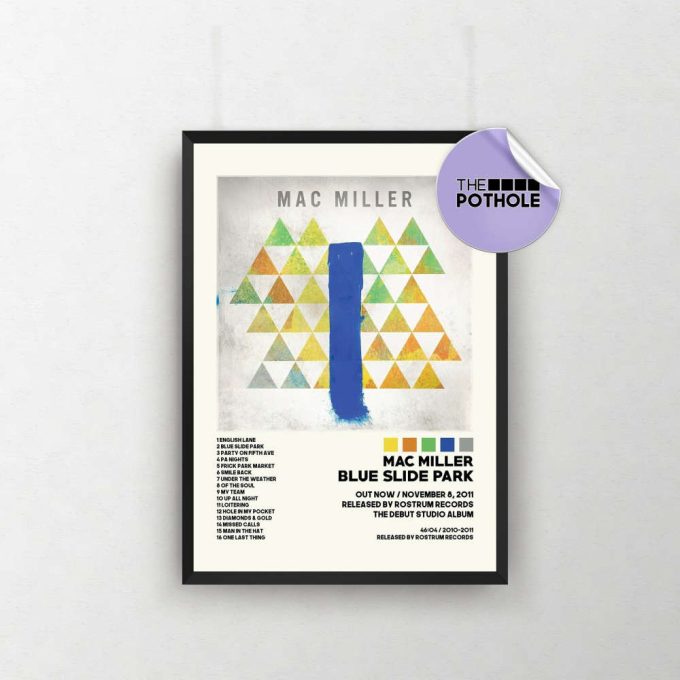 Mac Miller Posters / Blue Slide Park Poster / Tracklist Album Cover Poster / Poster Print Wall Art, Home Decor / Kids / Circles / Faces 2