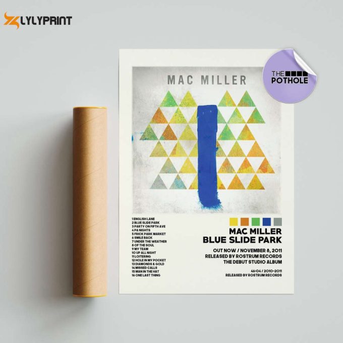 Mac Miller Posters / Blue Slide Park Poster / Tracklist Album Cover Poster / Poster Print Wall Art, Home Decor / Kids / Circles / Faces 1