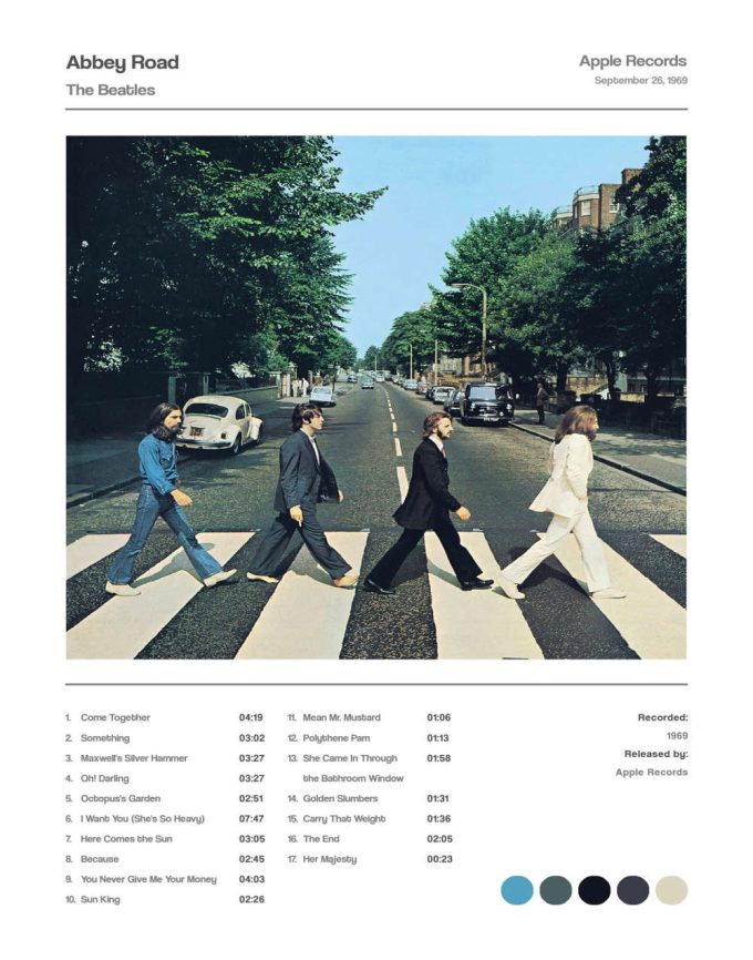 The Beatles &Quot;Abbey Road&Quot; Album Cover Poster For Home Room Decor #5 2